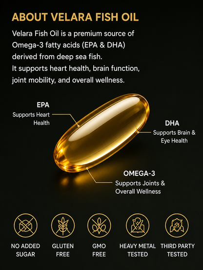 Fish Oil Omega-3 Supplement - 30 Tablets
