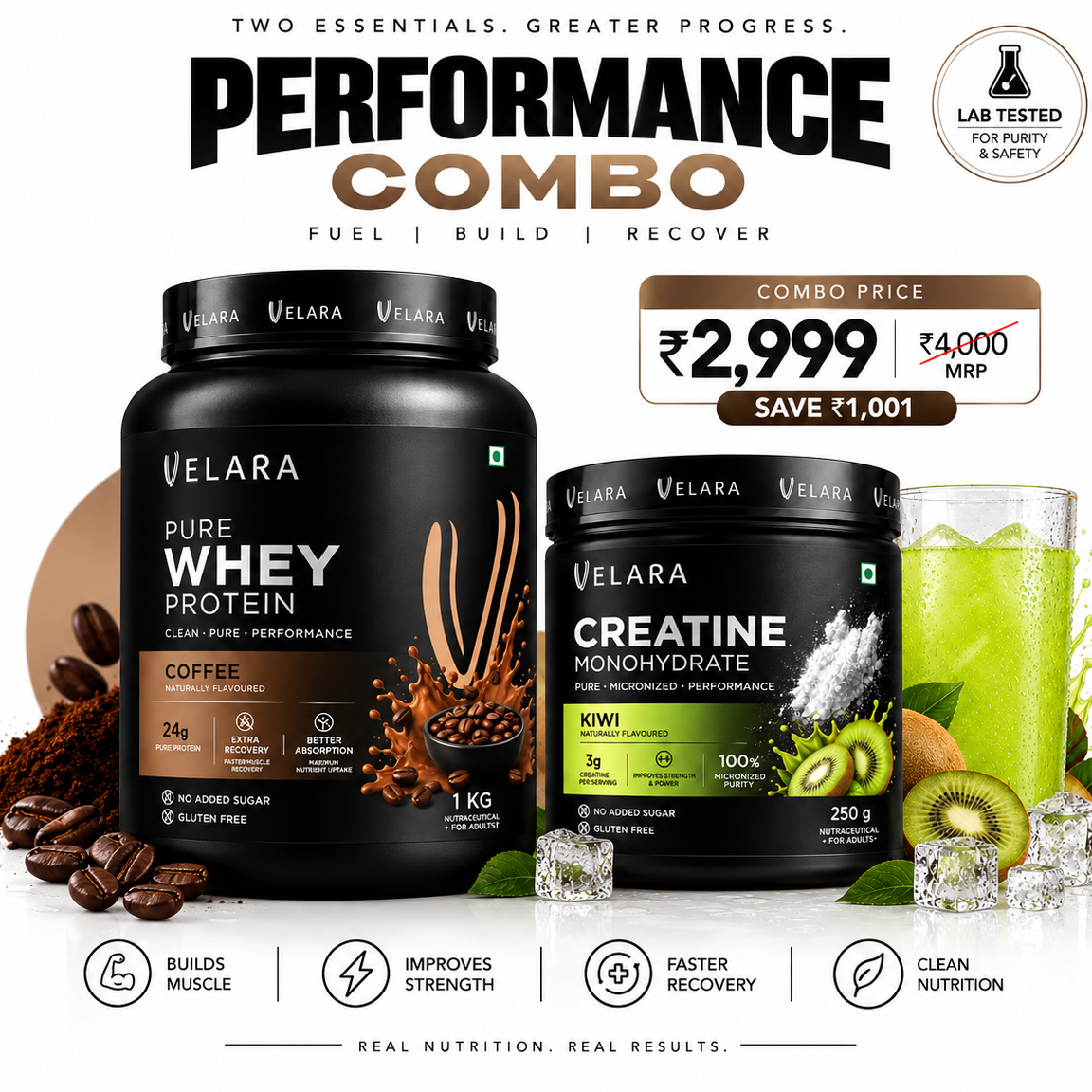 Power Combo - Whey Protein 1kg + 250gm Creatine